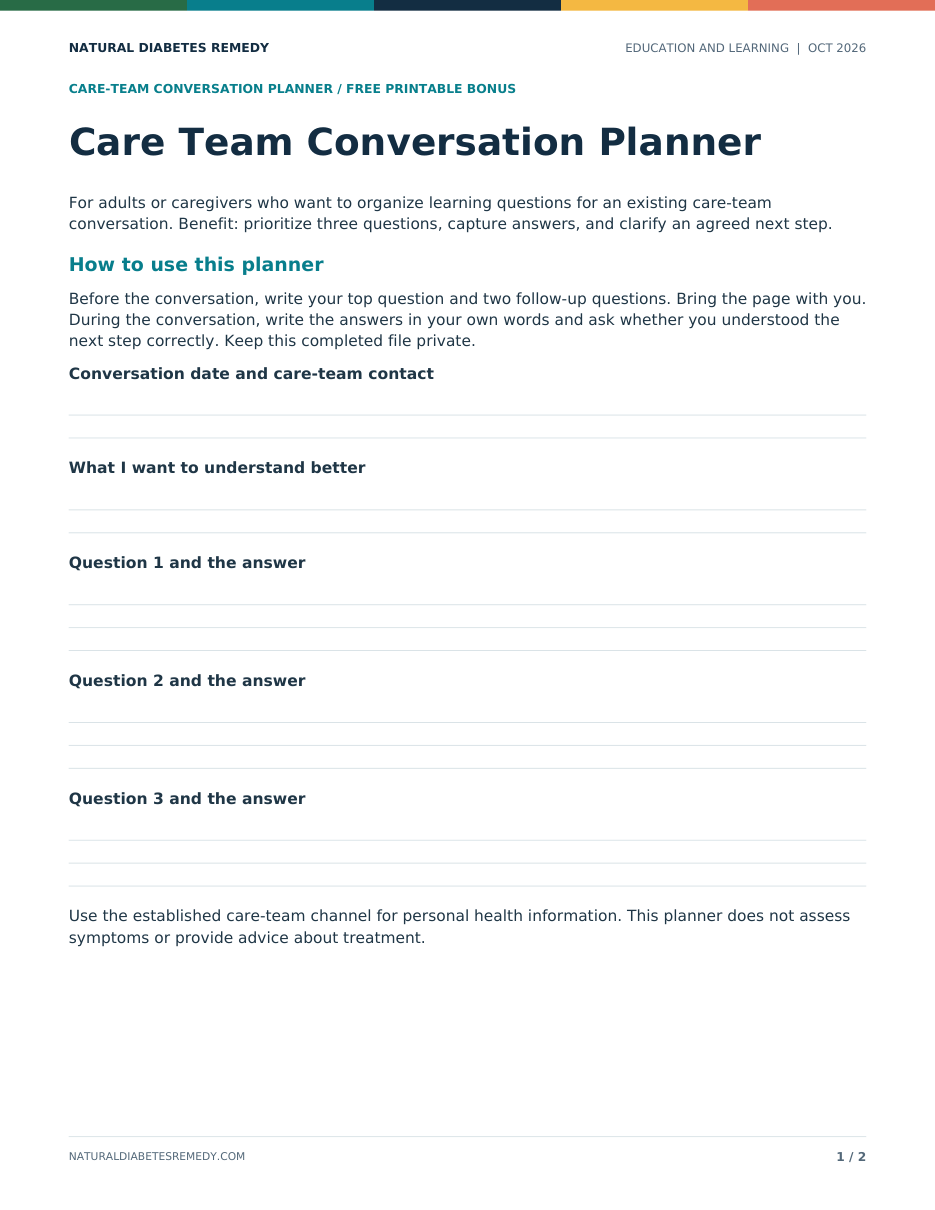 First page of the Care-Team Conversation Planner