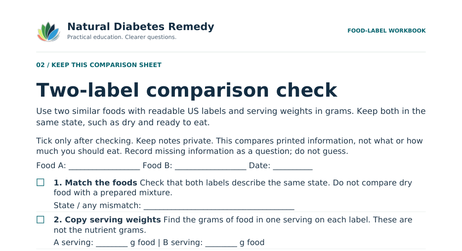 Top of the one-page comparison sheet: the first two of seven checks, Match the foods and Copy serving weights