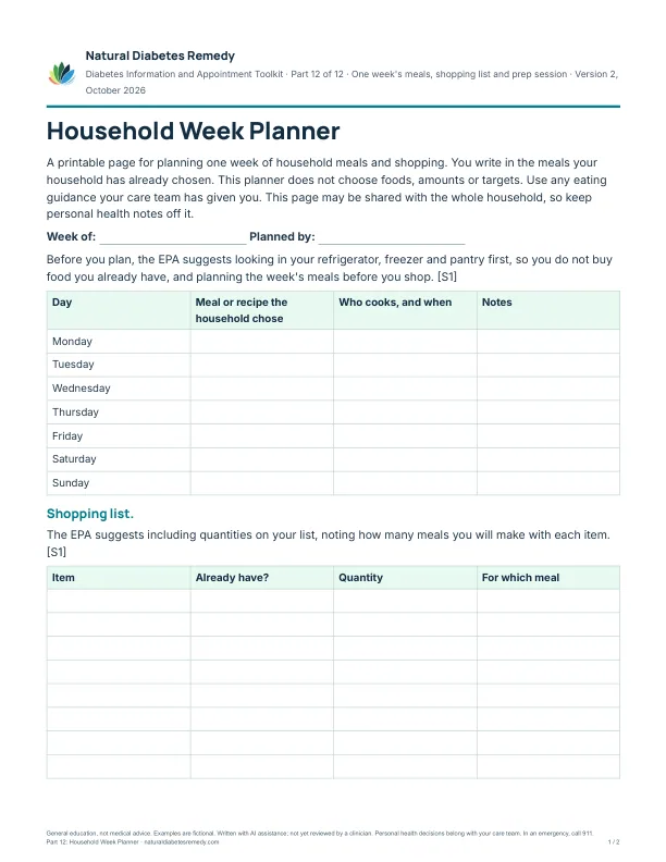 First page of the Household Week Planner: a blank weekly grid for the meals the household chose, who cooks and when, and a shopping list with quantity and meal columns